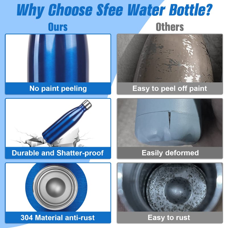 Sfee Insulated Water Bottle, 17 oz Stainless Steel Water Bottles, Double Wall Vacuum Reusable Water Bottles Leak Proof BPA-FREE Sports Bottle Cup Keep Hot&Cold for Running Gym Workout Cycling Kids - Image 5